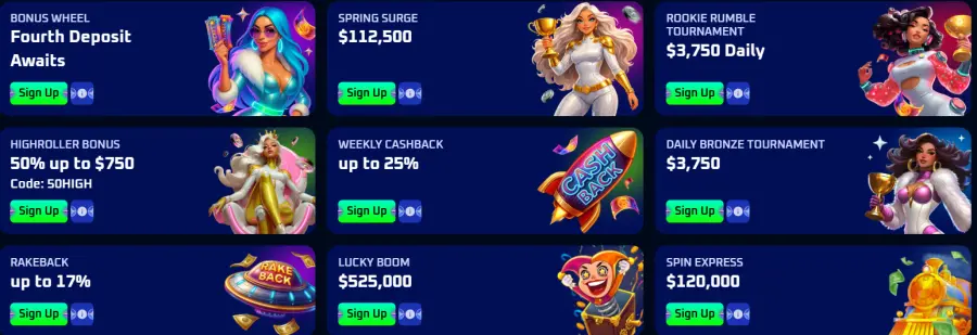 Contact spinwinera